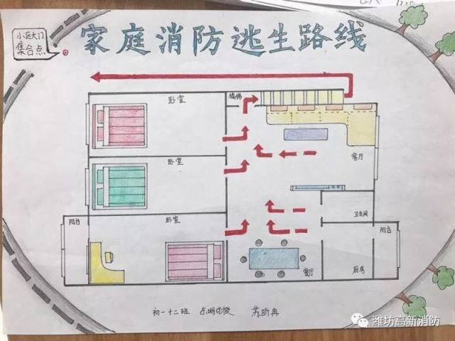 濰坊高新消防大隊積極參與全市中小學生家庭消防疏散逃生路線圖繪畫