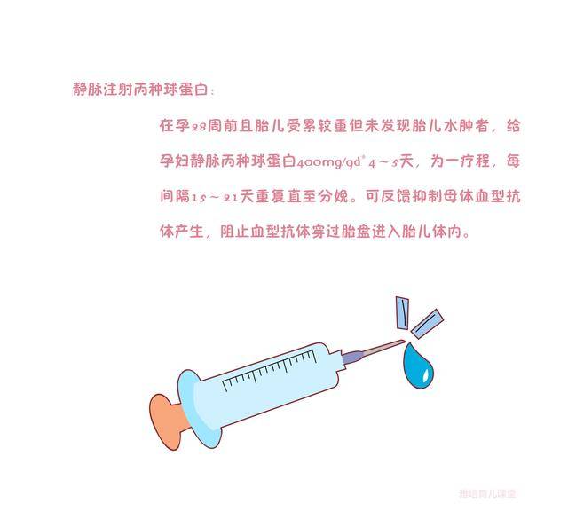 O型血的准妈妈,新生儿容易发生溶血症?医生教