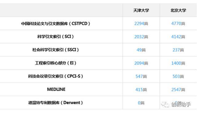 告诉你CSTPCD到底是啥!军民融合文献