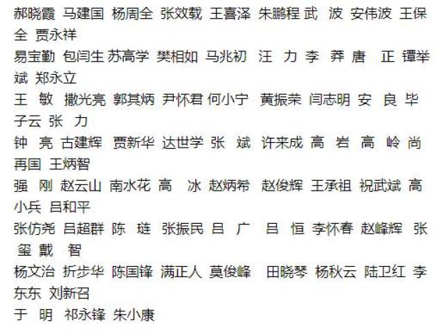 北京书法协会会长名单图片