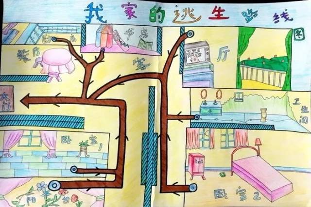 潍坊市中小学生家庭消防疏散逃生路线图绘画大赛评选啦!
