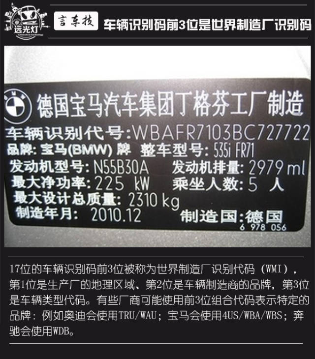 助你练就火眼金睛 1分钟看懂17位车辆识别码