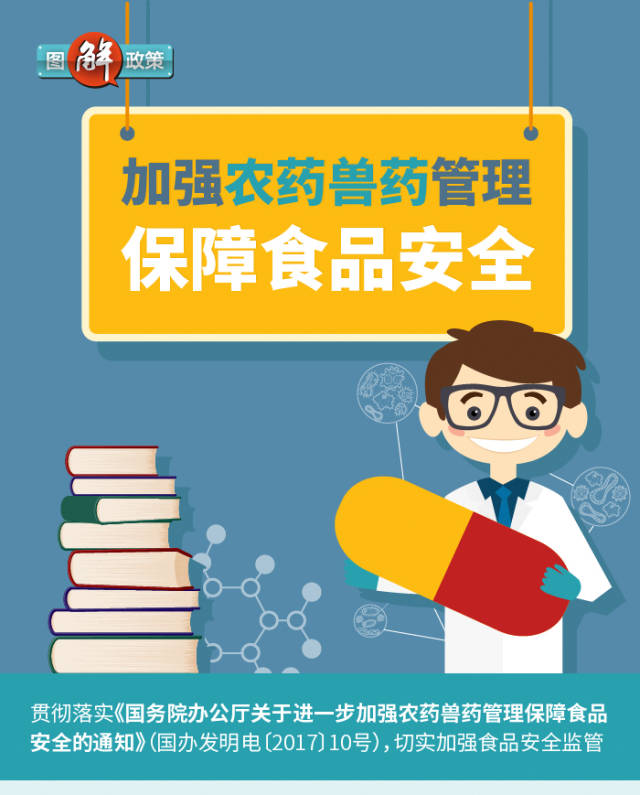 图解政策:加强农药兽药管理保障食品安全