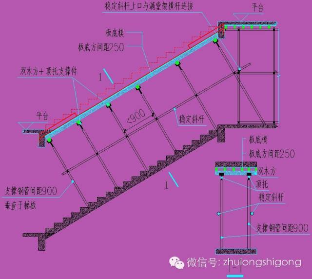 樓梯施工支模做法