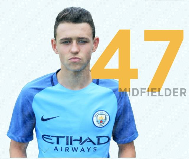 菲尔-福登(phil foden)