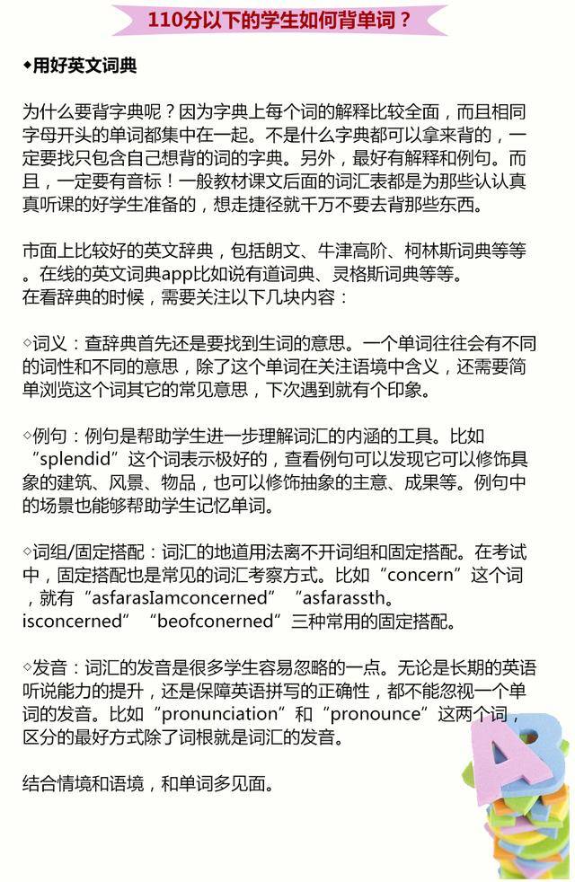 学英语 你连最基本的 背单词 都学不好 如何能够跨出国门 手机搜狐网