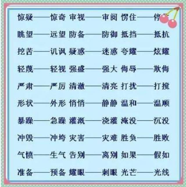 小学语文:200个反义词+220个近义词,孩子6年次次考满分!_搜狐网