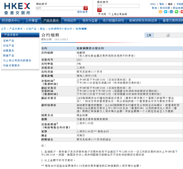 香港美元黄金期货在哪买?香港伦敦铜期货在哪