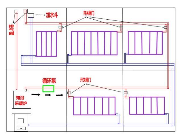 暖气片安装图纸图片