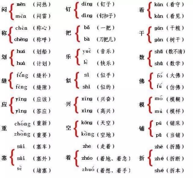 小学全年级语文期中复习重点!抓住了,孩子