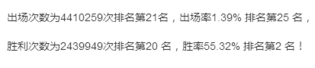 王者荣耀扁鹊