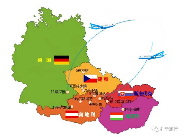 就是我们常说的ck小镇右边这条河,这里就是流经ck小镇的伏尔塔瓦河伏