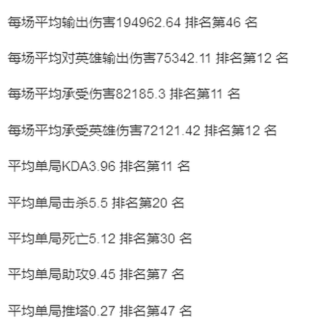 王者荣耀扁鹊