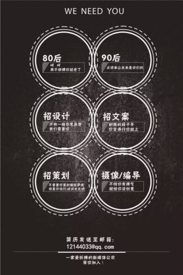 招聘 设计师,美食编辑,广告文案,策划.