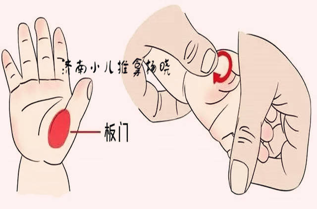 手法:左手握住小儿的手指,用右手拇指蘸滑石粉,按揉板门穴