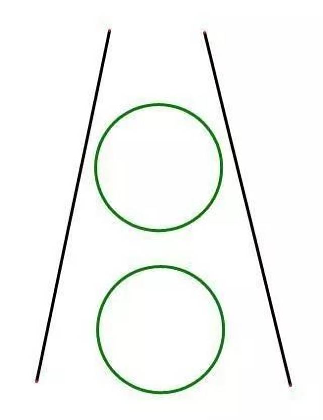 图中的两个圆一样大吗? 蓬佐错觉