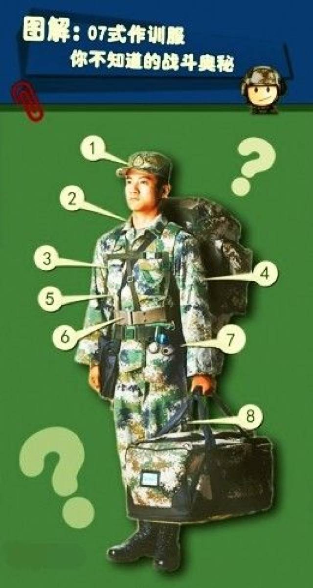 07式迷彩服,你不知道的战斗奥秘