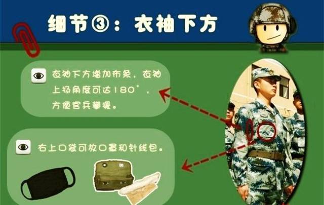 07式迷彩服,你不知道的战斗奥秘