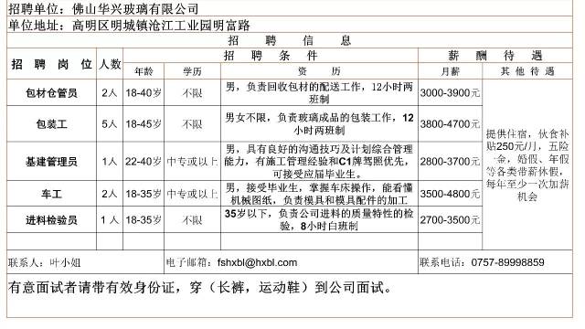 石湾招聘市场的最新趋势与展望