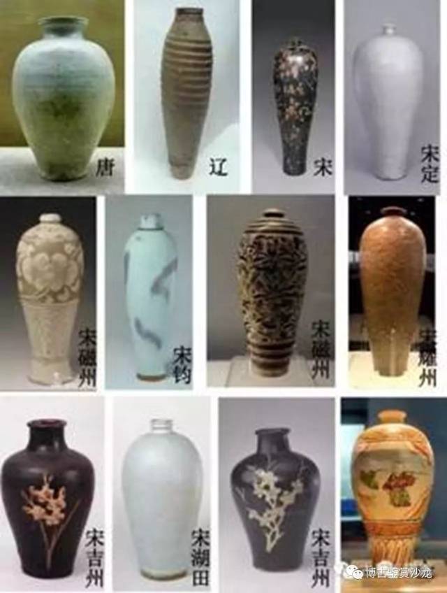 图解宋元明清各朝代梅瓶造型变化_搜狐网