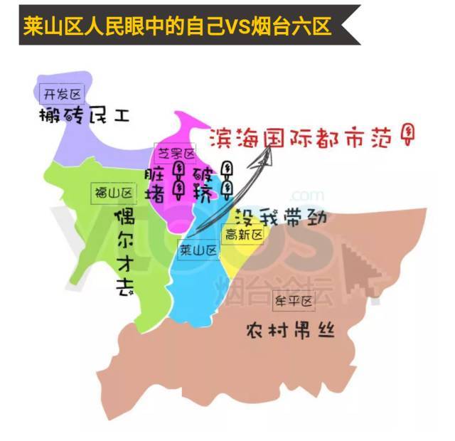 福山区街道划分图片