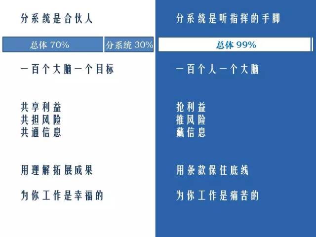 好总体不是好个体,成功不成功,群众说了算.
