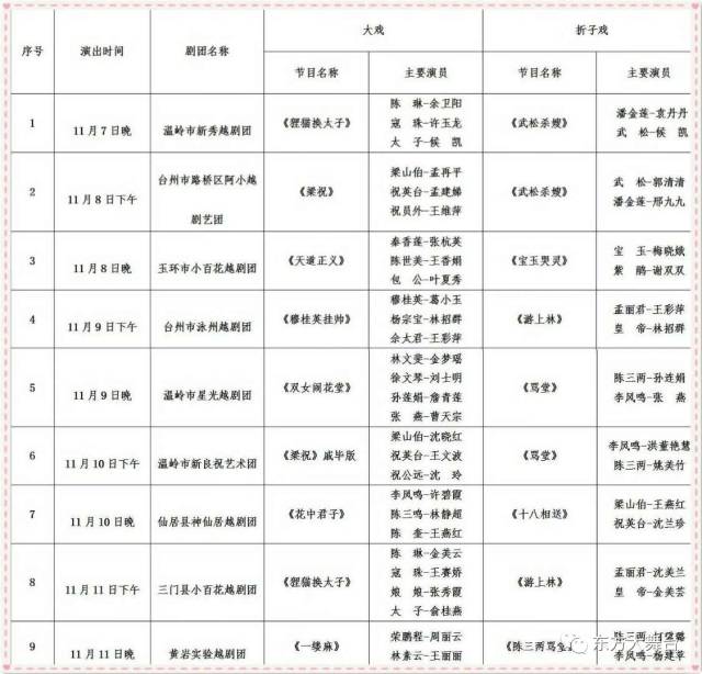 每日戲訊速遞(11月6日)