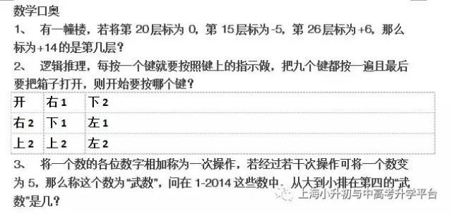 上外附中神仙学校特点_上外附中考试科目_上外附小录取通知