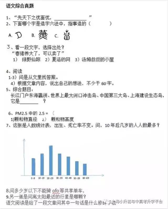 上外附中考试科目_上外附小录取通知_上外附中神仙学校特点