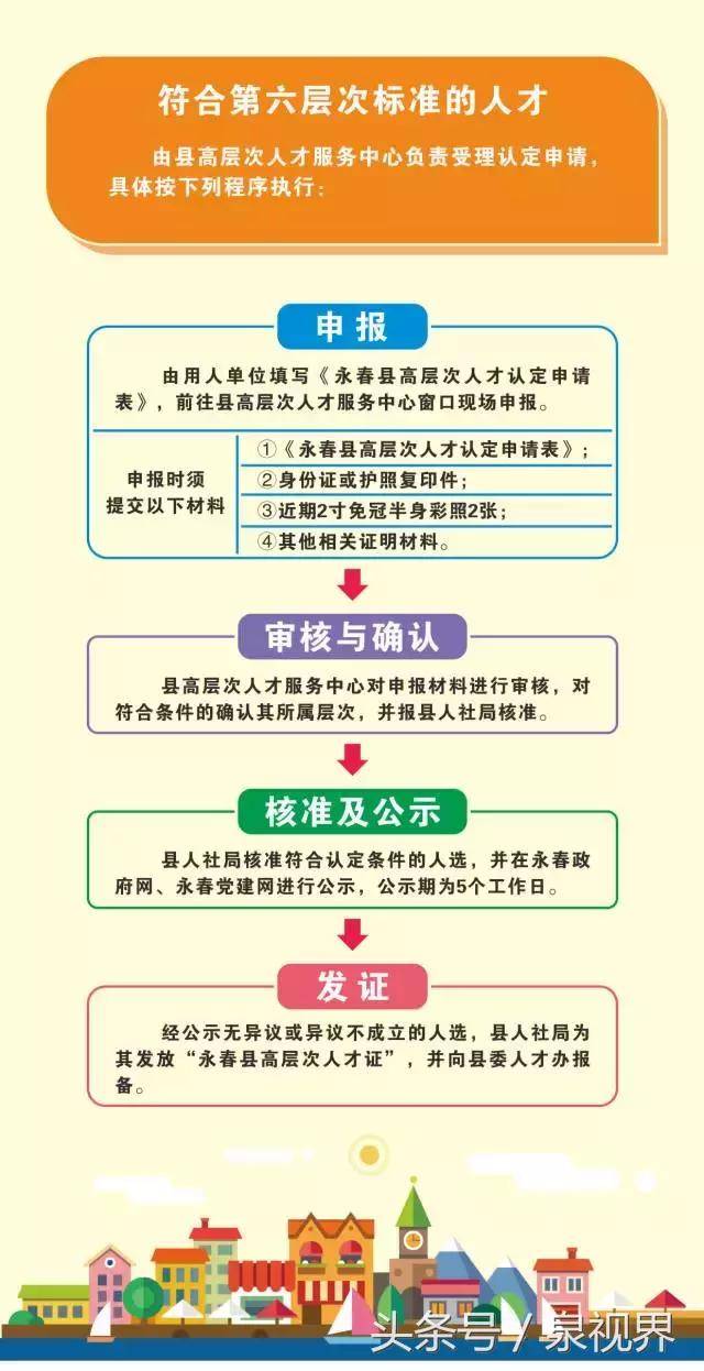 引进海外人才，共筑企业梦想