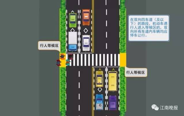 機動車行經人行橫道時應當減速行駛,遇前方車輛排隊等候或緩慢行駛時