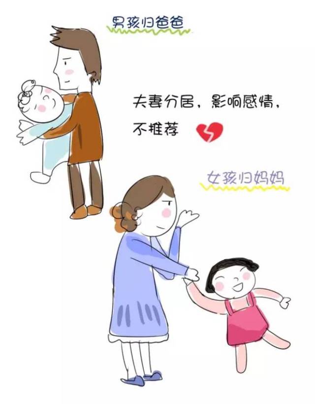 11种二胎睡法,全部带漫画图解!(二胎睡觉之痛,只生一个不会懂!