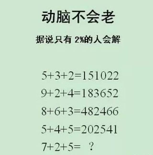 烧脑智力题 这8张图好难 答对肯定智力不一般 看看你能对几个?