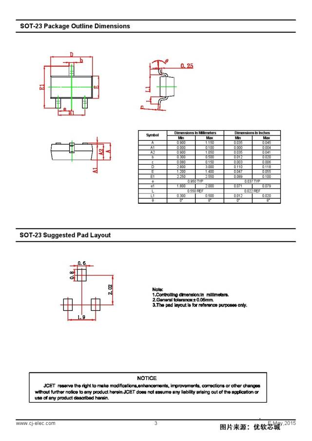 电子元器件mmbt3904 规格参数与数据手册