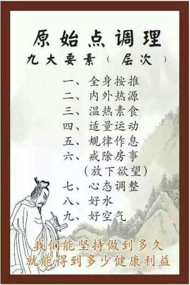 古早人——原始点