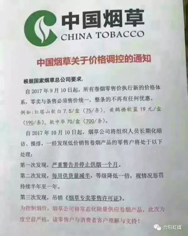 【通知】中国烟草关于价格调控的通知