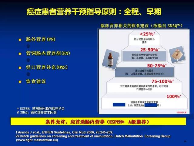 企业健康管理：推动职场健康的绿色引擎