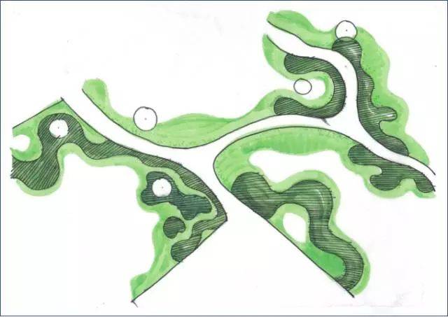 绿化地被放线手法运用图解