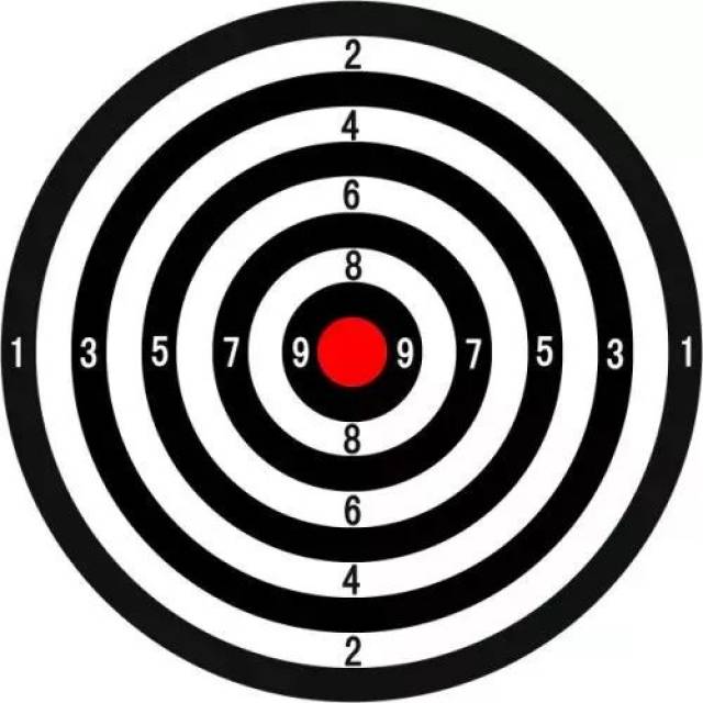 "您想想射击场上靶心位置可不就是"十环"?