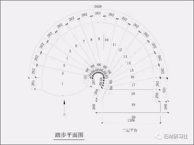 旋轉樓梯十字座標測量方法