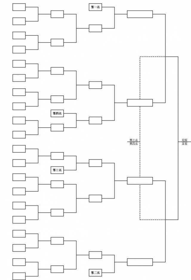 10队单淘汰赛制示意图图片
