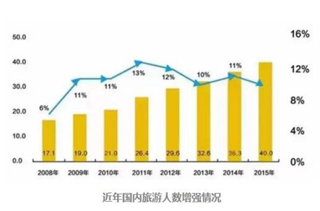 碧桂园·鼎龙湾,泛南海最具投资价值的度假中