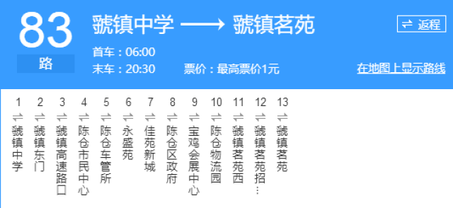 宝鸡市民注意啦,83路公交线路有变,千万别乘错了