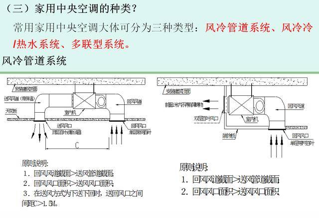 2.2 商用中央空調(大型中央空調) 1,商用中央空調原理圖