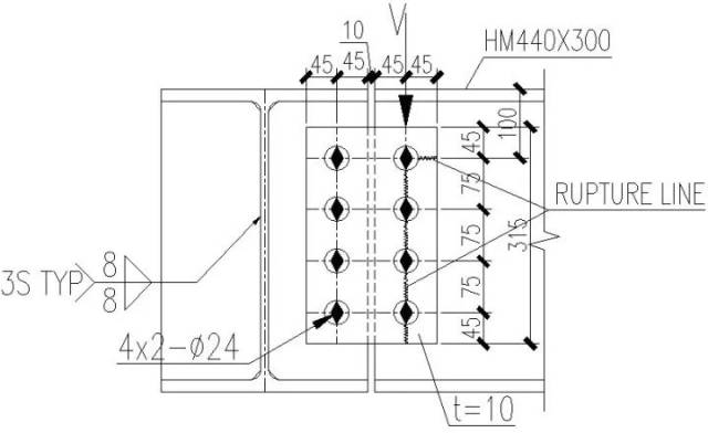 钢结构节点连接板设计,国标,美标怎么说!