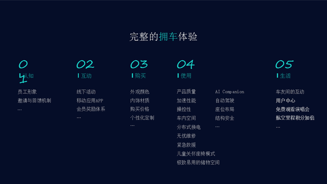 摩拜单车董事长李斌笔记:伟大的商业模式变革