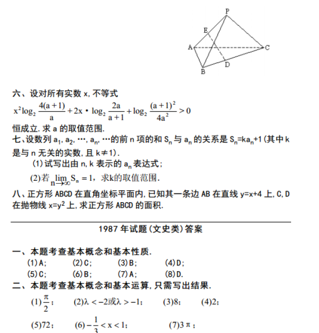 数学教育　1987年　1.2.3.4.6.8.9.10.11月号 1987年文科数学高考题