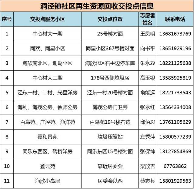 废旧电缆回收市场：绿色产业的新篇章