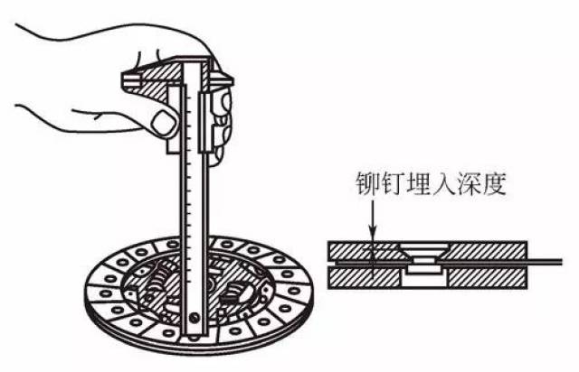 离合器故障诊断与案例分析