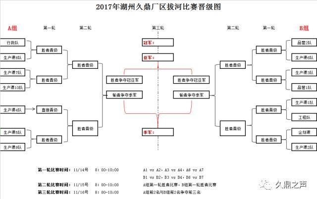 拔河比赛相关安排